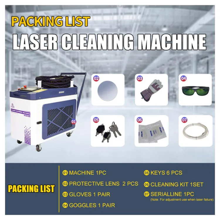 High Efficiency 3000W Continuous Portable Fiber Laser Cleaning Machine for Industrial Metal and Wood Rust Removal — image 3