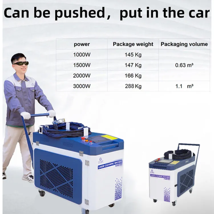 High Efficiency 3000W Continuous Portable Fiber Laser Cleaning Machine for Industrial Metal and Wood Rust Removal — image 4