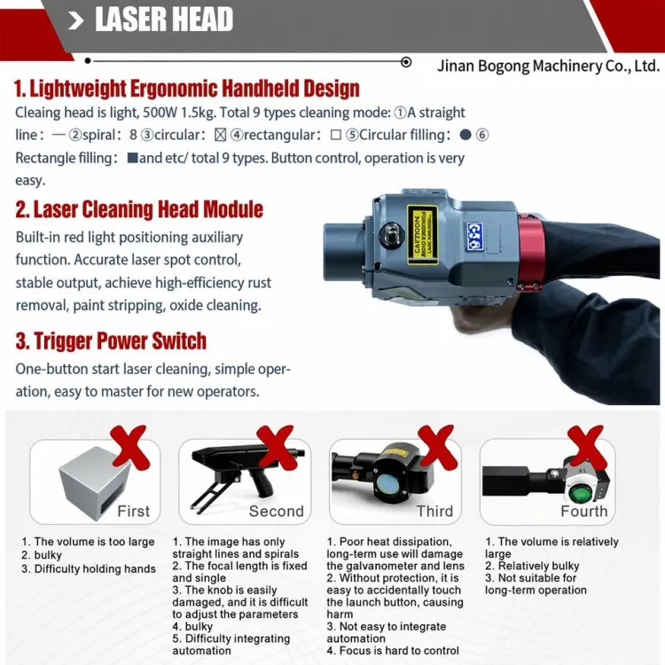 500W Pulsed Fiber Laser Cleaning Machine Rust Removal Paint Stripping Metal Surface Industrial Cleaner — image 2