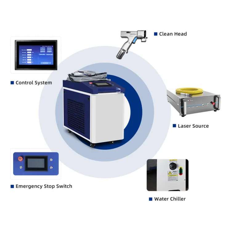 Laser Metal Cleaner Puls Laser Cleaning Machine Portable Laser Cleaning Machine with Battery for Cleaning Metal Surface — image 6