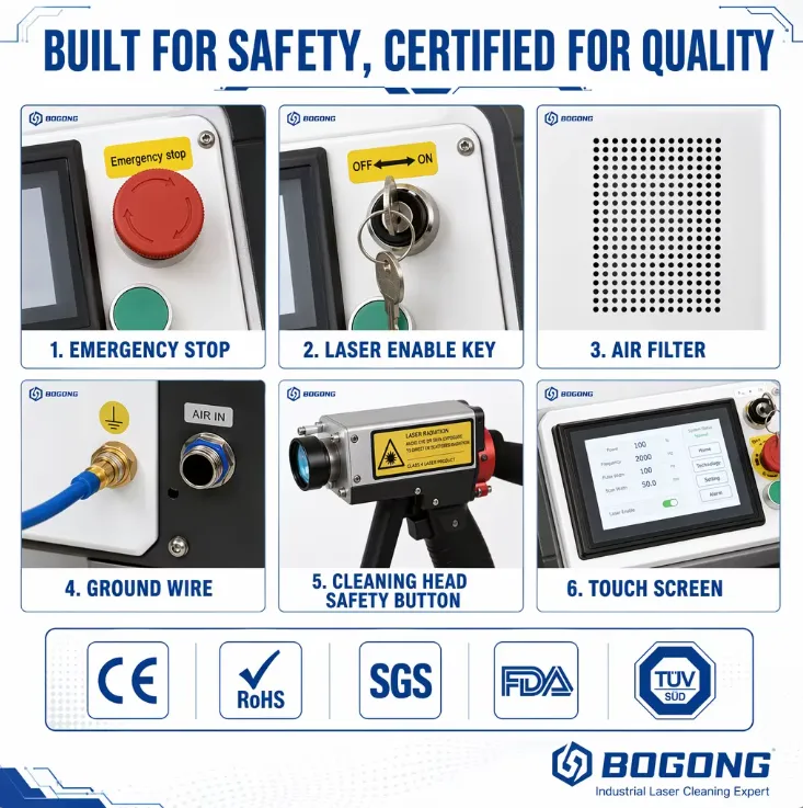 Bogong 300w Laser Cleaning Machine rust Paint Wood Cleaning Machine — image 6