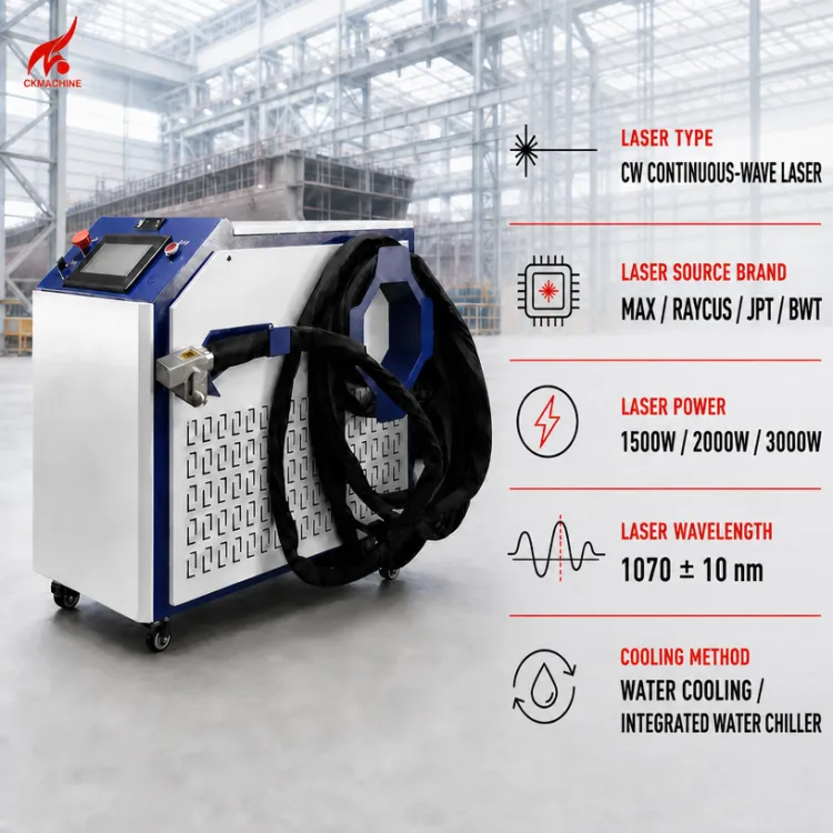 CKMACHINE 3000W Water Cooling Compact Handheld Pulse Machine Laser Sander for Wood Stone Portable Shipbuilding Maintenance — image 2