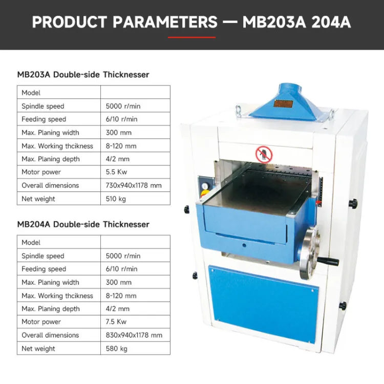 Double-side Woodworking Thicknesser Planer Machine Double Side Planer with 7.5kw Motor — image 3