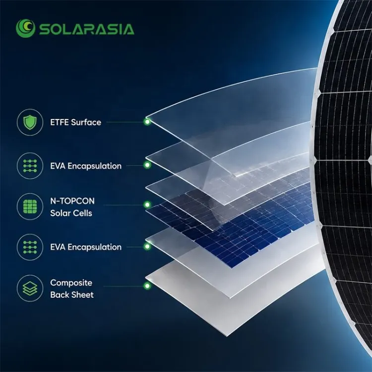 Flexible Solar Panels 550W 560W 580W Etfe n Type Monocrystalline Topcon Paneles Solares Flexibles for Commercial Rooftop — image 4