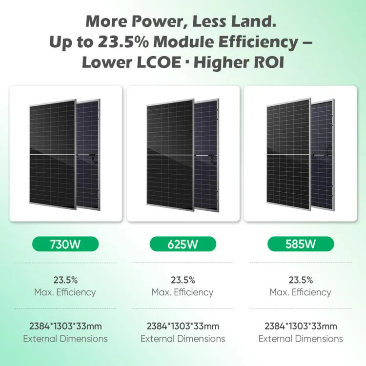 High Efficiency All Black Panels 550W 710W 720W 730W Bifacial Mono Bipv Half Cell Solar Panel 700W for Hybrid Solar System — image 3