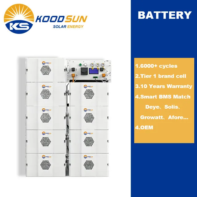 Deye Solar Kit 30Kw Hybrid Solar Power System With Solar Panels for C&I Use — image 4
