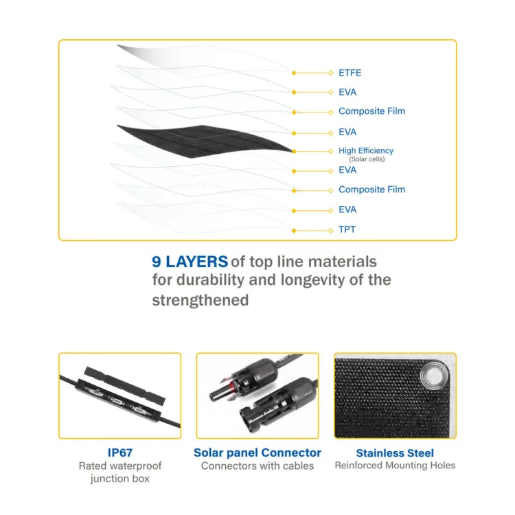 Flexible Solar Panels 100w 200w 300w 450w 520w ETFE Flexibility Portatil Paneles Solares Flexibles With Cables — image 4