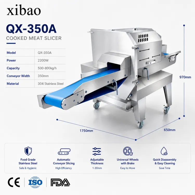 Automatic Commercial Meat Slicer Machine Professional Meat Cutting Equipment — image 1
