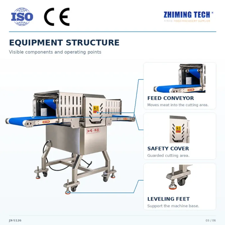Automatic Electric Meat Slicer Machine Electric Meat Cutting Machine for Continuous Chilled Beef and Pork Slicing Line — image 3