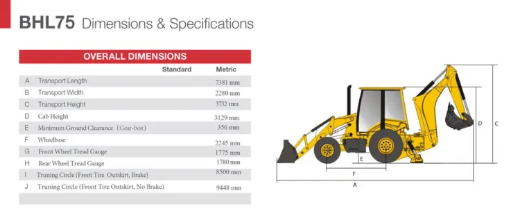 SANY Backhoe Loader Digger Loader Bucket Capacity 1.0 M3 Tractor with Loader and Backhoe — image 5