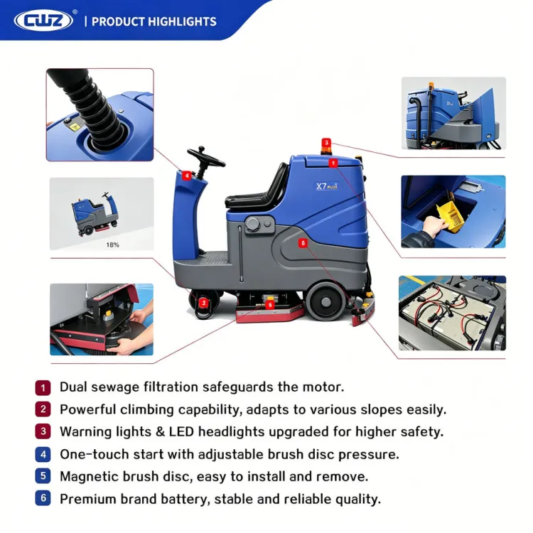 High Efficiency Type Ride on Electric Floor Scrubber Automatic Street Cleaning Sweeper with Core Pump and Brush Components — image 2