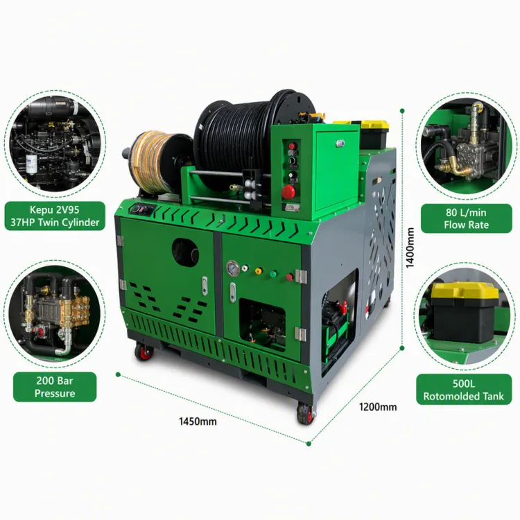 Sectional Drain Cleaning Machine Heavy Duty Industrial Sewer Pipe Cleaner Cable Snake High Pressure Commercial — image 3