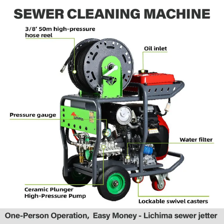 Gasoline Sewer Cleaning Machine 27HP 250Bar 30Lmin High Pressure Drain Jet Cleaner with 50M Hose — image 4