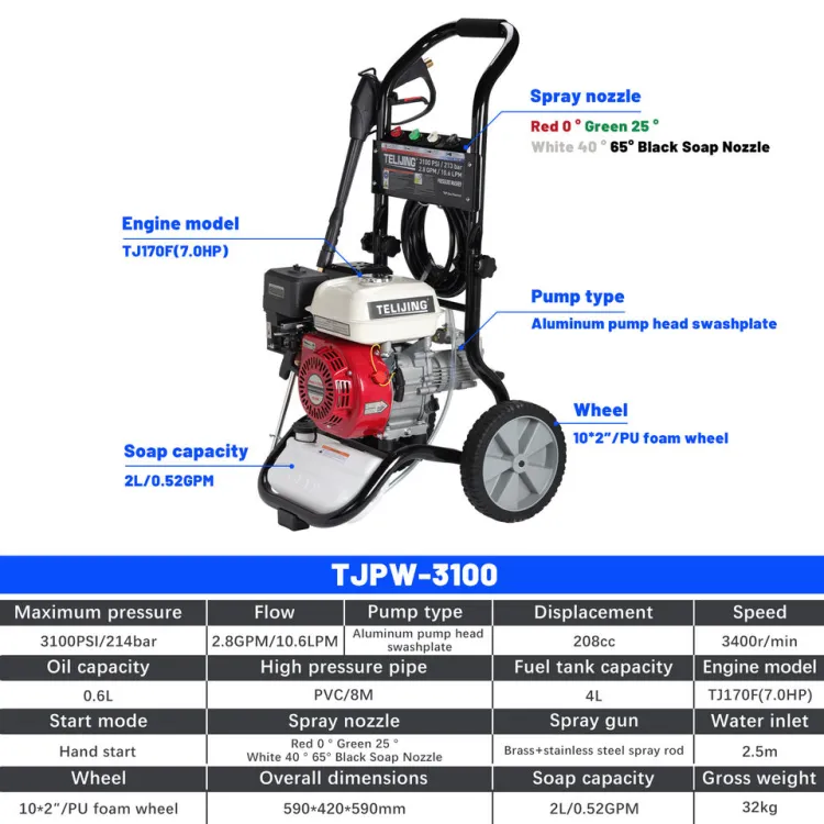 Multifunctional 3100psi/214bar 7Hp Petrol High Pressure Washer Machine 208cc Gasoline Cleaning Equipment for Personal Using — image 6