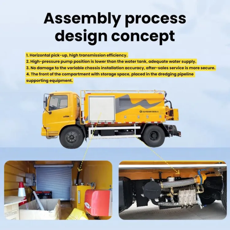 Mobile Cleaning Car Truck JT700 3200L Drain Jetter Truck High Pressure Water Jetting Machine Automatic Truck Wash — image 2