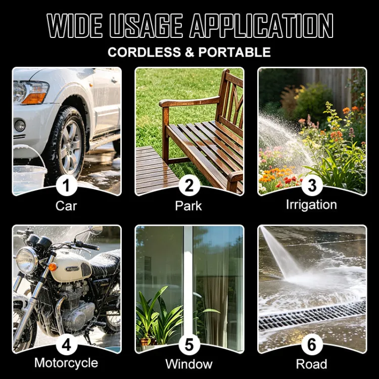 BUDI 40bar Cordless Pressure Washer Portable Car Wash Machine | Multi-Purpose Car & Outdoor Home Water Cleaner — image 5
