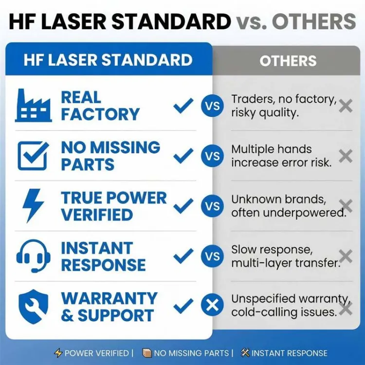 High-efficiency - 1500W Laser Fiber Water-cooled Welding Machine Easy to Operate Industrial Metal Part Cleaning — image 5