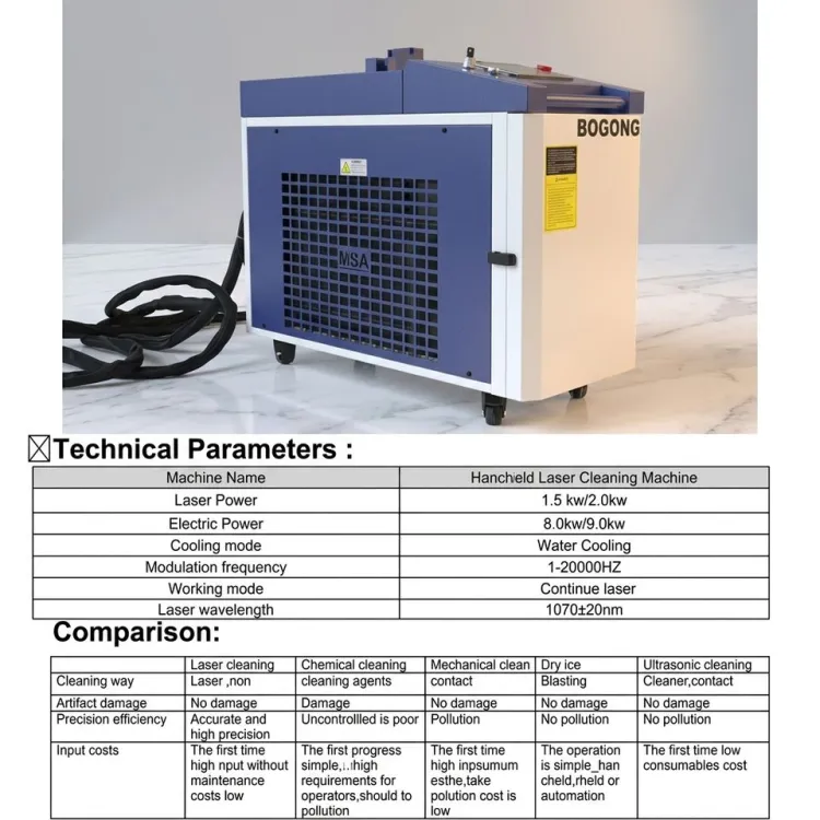 BOGONG 2000W CW Laser Cleaning Machine Handheld Industrial Rust Removal Floor Coating Surface Treatment for Construction Metal — image 4