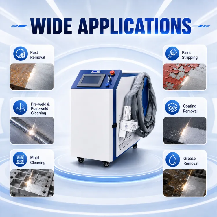 2000W 3000W CW Laser Cleaner for Steel Structure Heavy Rust Oxide Paint Coating Removal Industrial Metal Cleaning — image 2