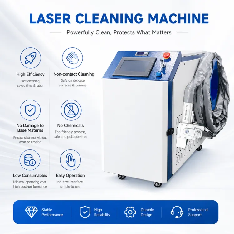 2000W 3000W CW Laser Cleaner for Steel Structure Heavy Rust Oxide Paint Coating Removal Industrial Metal Cleaning — image 3