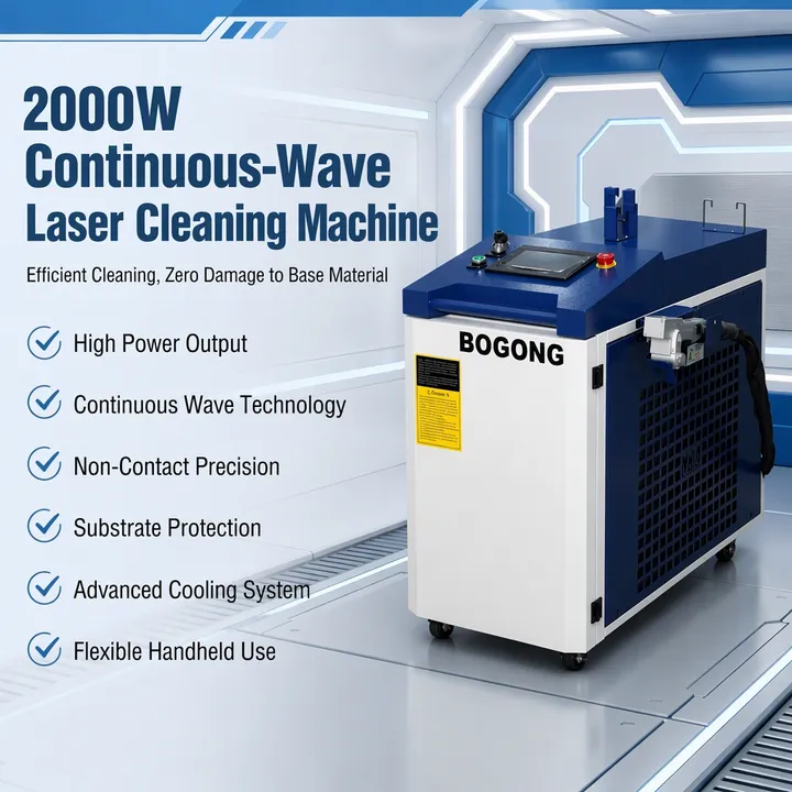 BOGONG 2000W CW Laser Cleaning Machine Handheld Industrial Rust Removal Floor Coating Surface Treatment for Construction Metal — image 7