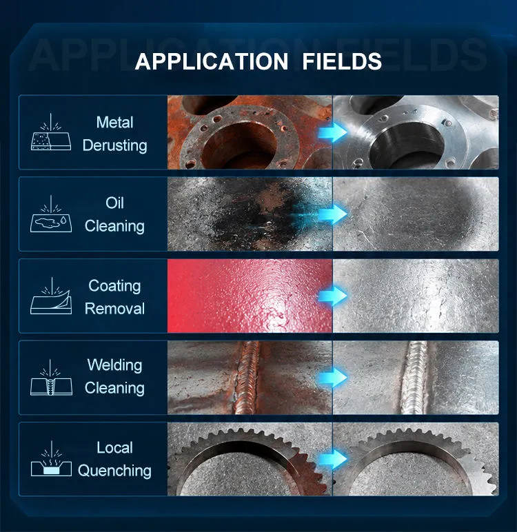 Bluetimes 6000W Laser Cleaning Machine for Rail Transit Vehicle Body Paint Stripping — image 3