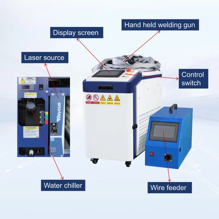 High Efficiency 4 in 1 Laser Welding 1500w 2000w 3000w Fiber Welder Cutting Cleaning Machine for Steel Metal — image 4