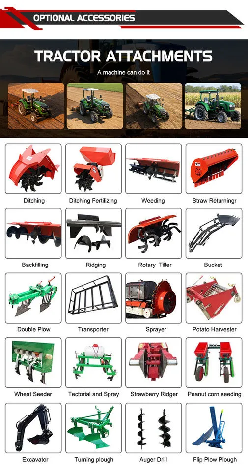 5 in 1 Widely Used Agricultural Machinery 12hp 15hp 18hp Rice Farming Equipment Traktor Wheeled Tractor — image 5
