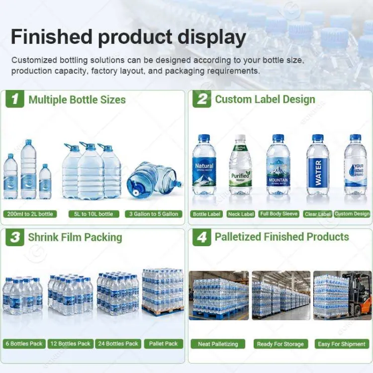 Fully Automatic Water Plant Unit Complete Bottled Drinking Water Filling Bottling Production Line with Packaging — image 6