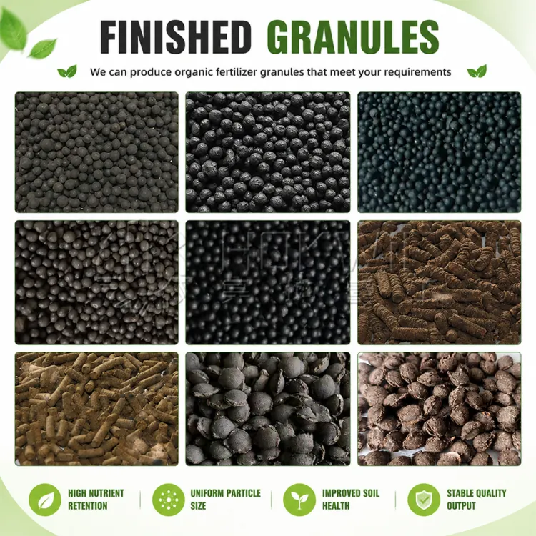 Chicken and Poultry Manure Composting Machine Line Organic Fertilizer Production Plant — image 4