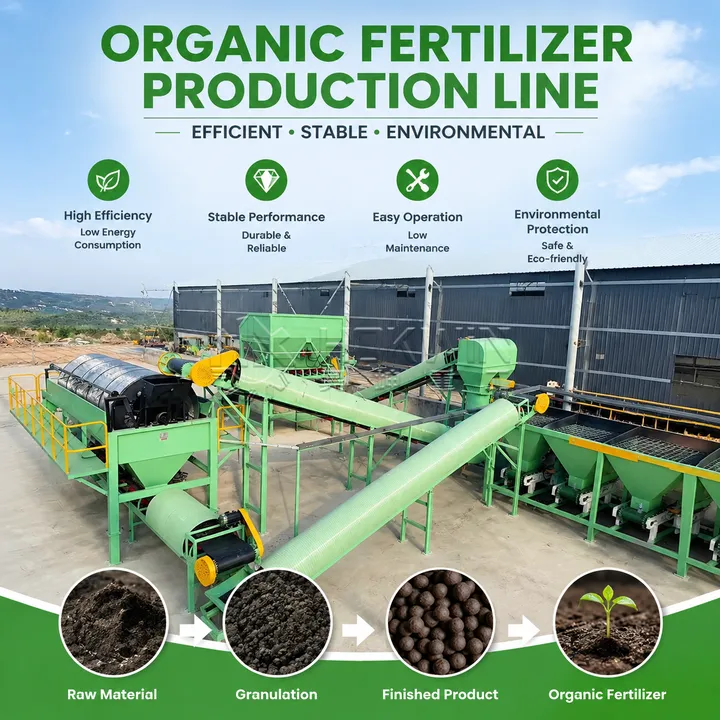 Chicken and Poultry Manure Composting Machine Line Organic Fertilizer Production Plant — image 6