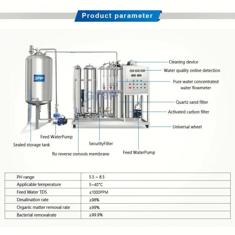 Tap Water Processing RO Water Treatment Stainless Steel Filters System Mineral Water Treatment Line — image 2