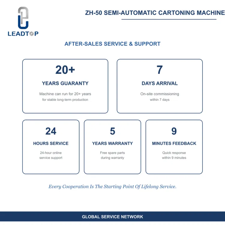 Vertical Cartoning Machine ZH-50 for Food Beverage Cosmetic Carton Packing with PLC Control System — image 3