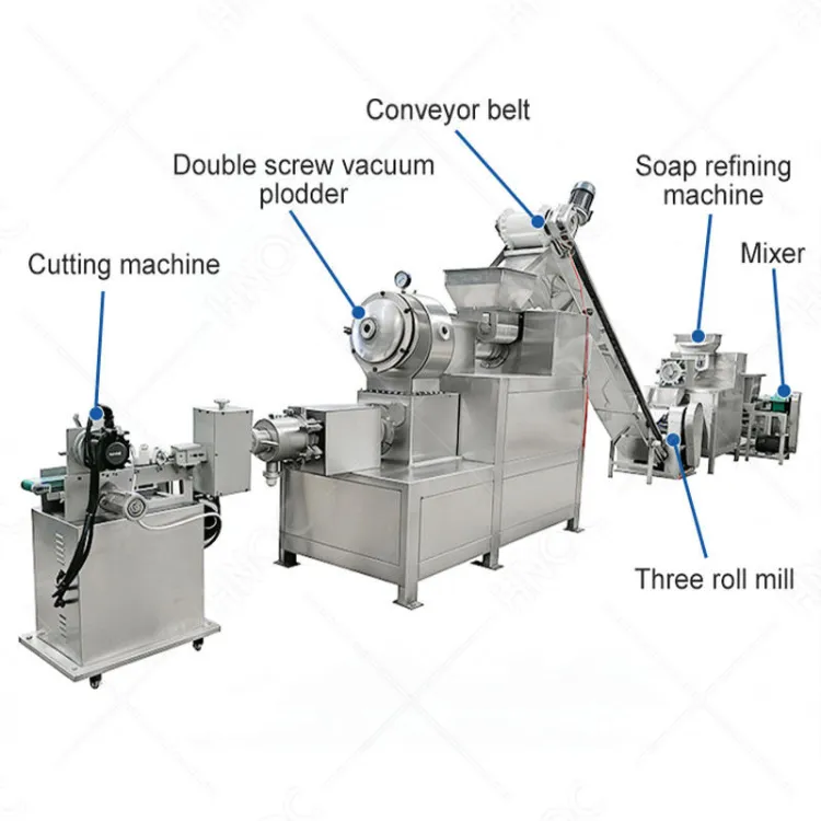 HNOC Full Automatic Hard Laundry Bar Soap Production Line Complete Machine De Fabrication De Savon — image 2