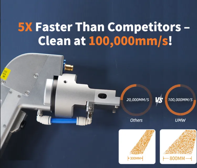 3000W Water Cooled Fiber Laser Cleaning Machine Handheld Laser Cleaning Machine for Rust Removal — image 5