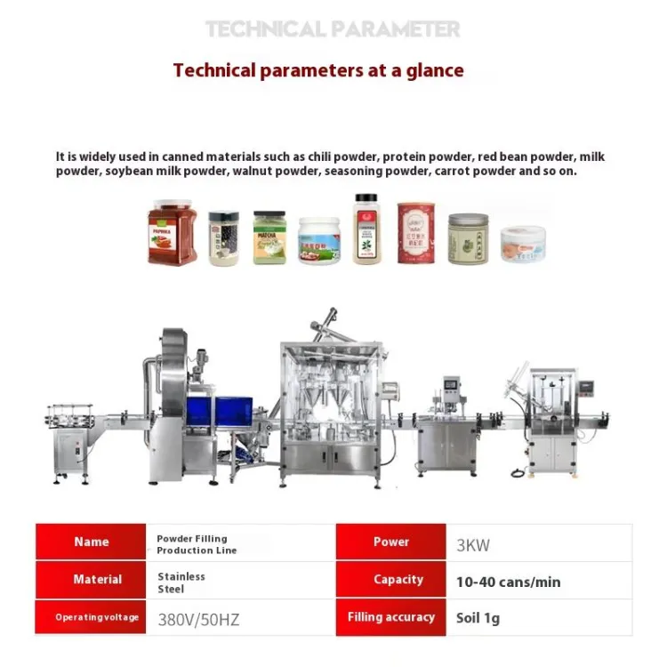 Customized High Precision Fully Automatic Powder Production Line for Spices with Paper Packaging and Filling Process — image 4