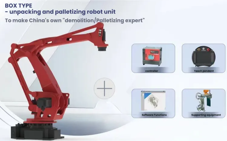 Customizable High-Speed Precise Packaging Production Line PLC/Motor for Asian Manufacturing Hubs Palletizing/Depalletizing — image 3