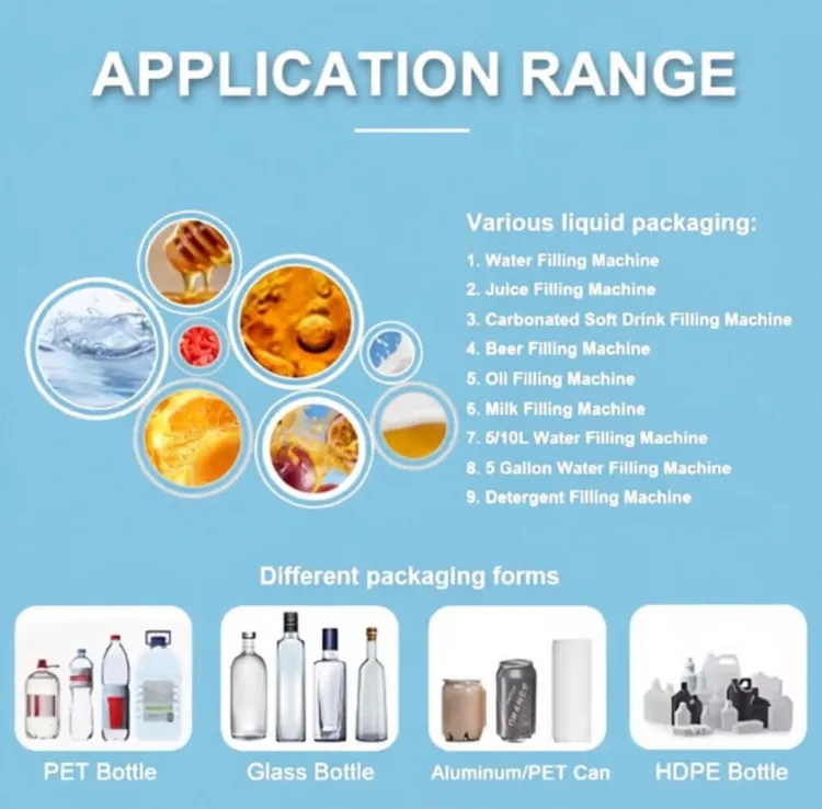 A Complete Set of Mineral Water Production Line, Fully Automatic Pure Water Bottling Machine, 3-in-1 Water Filling Machine — image 2