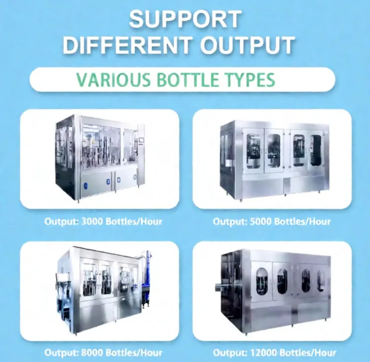 A Complete Set of Mineral Water Production Line, Fully Automatic Pure Water Bottling Machine, 3-in-1 Water Filling Machine — image 3