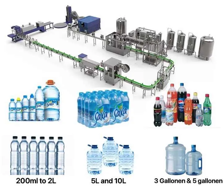 A Complete Set of Mineral Water Production Line, Fully Automatic Pure Water Bottling Machine, 3-in-1 Water Filling Machine — image 6