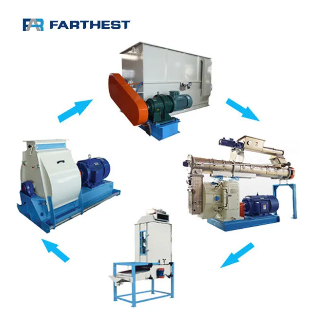 Lower Power 5ton Automatic Animal Feed Premix Plant Fish Chicken Feed Production Line — image 1