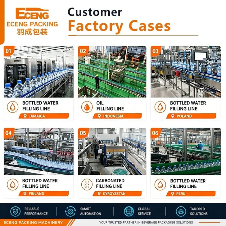 Complete Mineral Water Filling Bottling Plant Turnkey Project Automatic Water Production Line for Pure Drinking Water — image 6