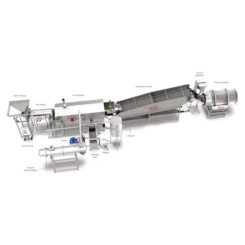 Automatic Snack Production Line Mixer Fryer & Baking Oven for Flour Candy Fruit & Vegetables — image 1