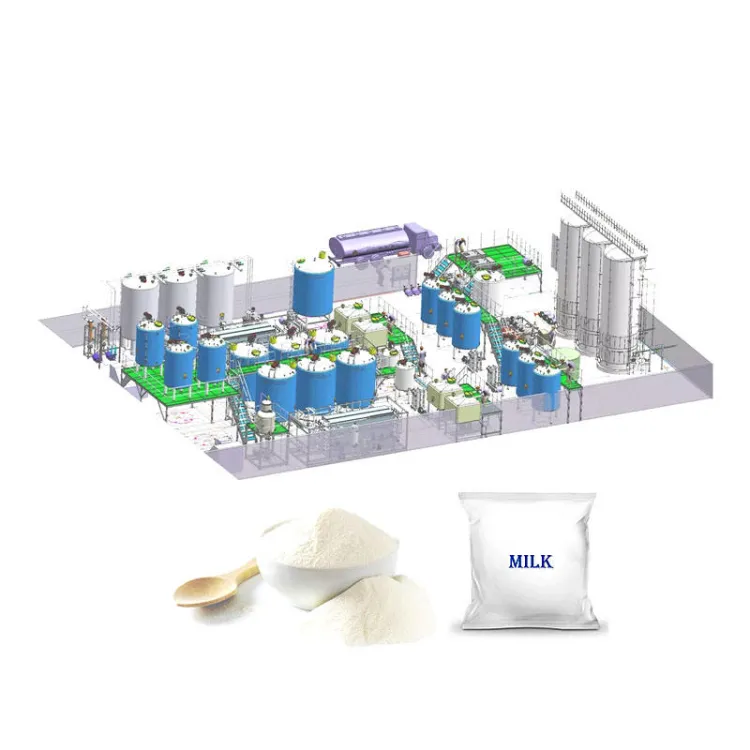Small Scale Goat Milk Powder Production Plant — image 6