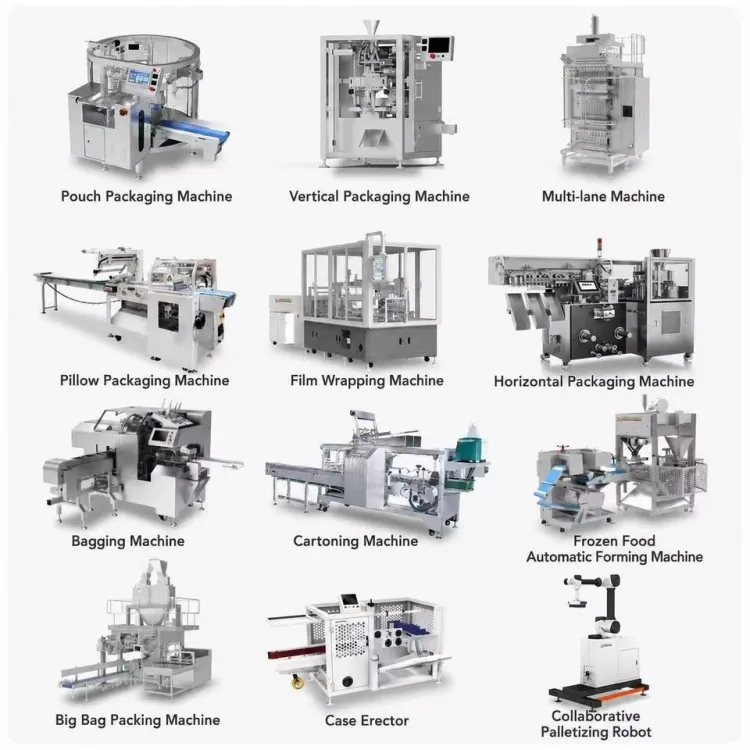 Packaging Automation Production Line with Conveyor Sealing and Strapping Equipment for Warehouse Packing Line — image 2