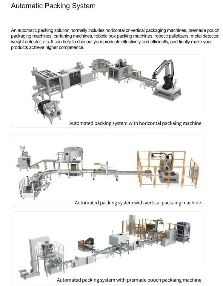 Packaging Automation Production Line with Conveyor Sealing and Strapping Equipment for Warehouse Packing Line — image 5
