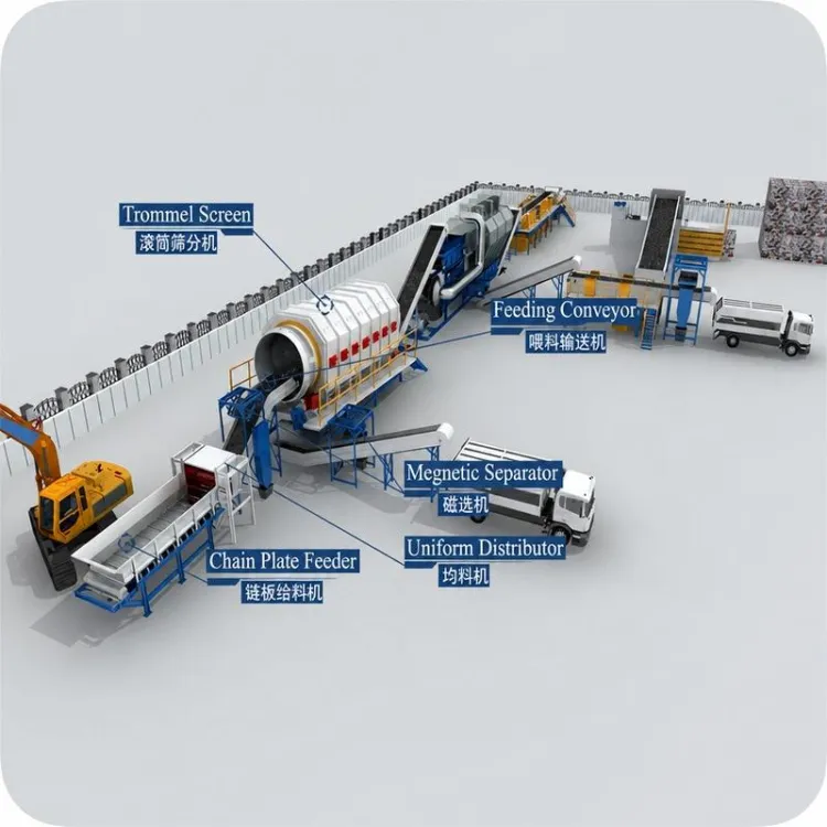 High Efficiency Domestic Waste Treatment Equipment Municipal Waste Sorting Line Household Waste Garbage Recycling Machine — image 5