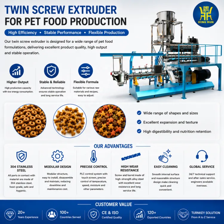 Automatic Industrial High Efficiency Stainless Steel Twin Screw Dry Extruded Pet Dog Cat Food Machine Processing Line — image 2