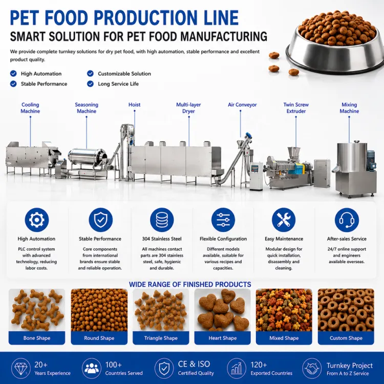 Automatic Industrial High Efficiency Stainless Steel Twin Screw Dry Extruded Pet Dog Cat Food Machine Processing Line — image 3