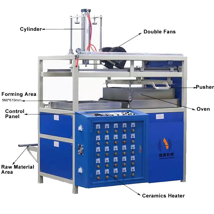 Small PV/PET/PP/PS/ABS Blister Tray Thermoforming Machine — image 6